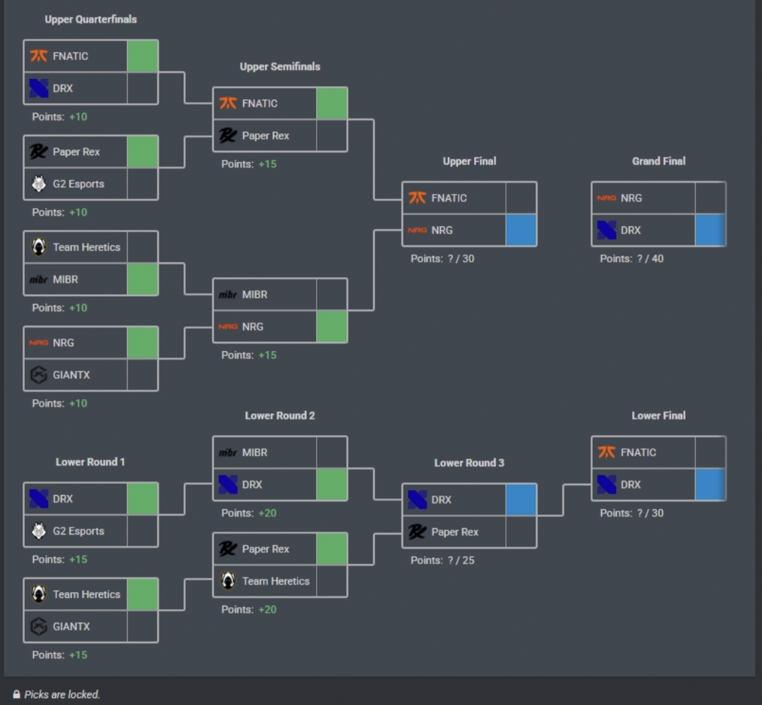 Thumbnail for Scripted?